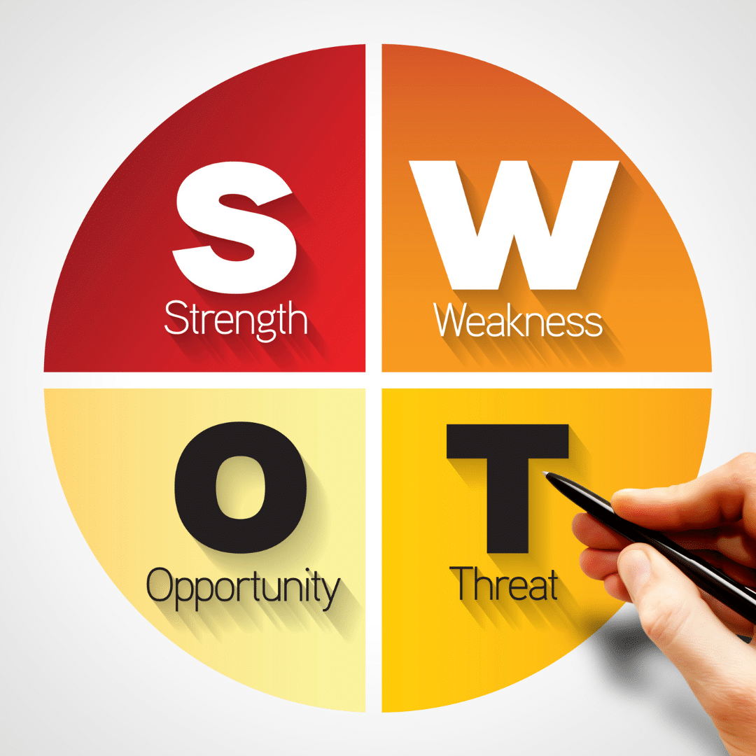 Você está visualizando atualmente Análise SWOT: Como Fortalecer Sua Pequena Empresa de Forma Inteligente